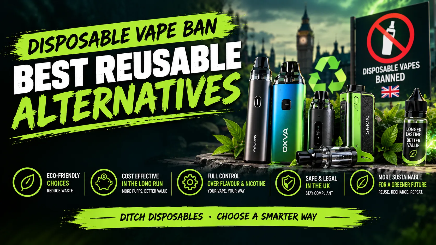 Disposable Vape Ban Best Reusable Alternatives