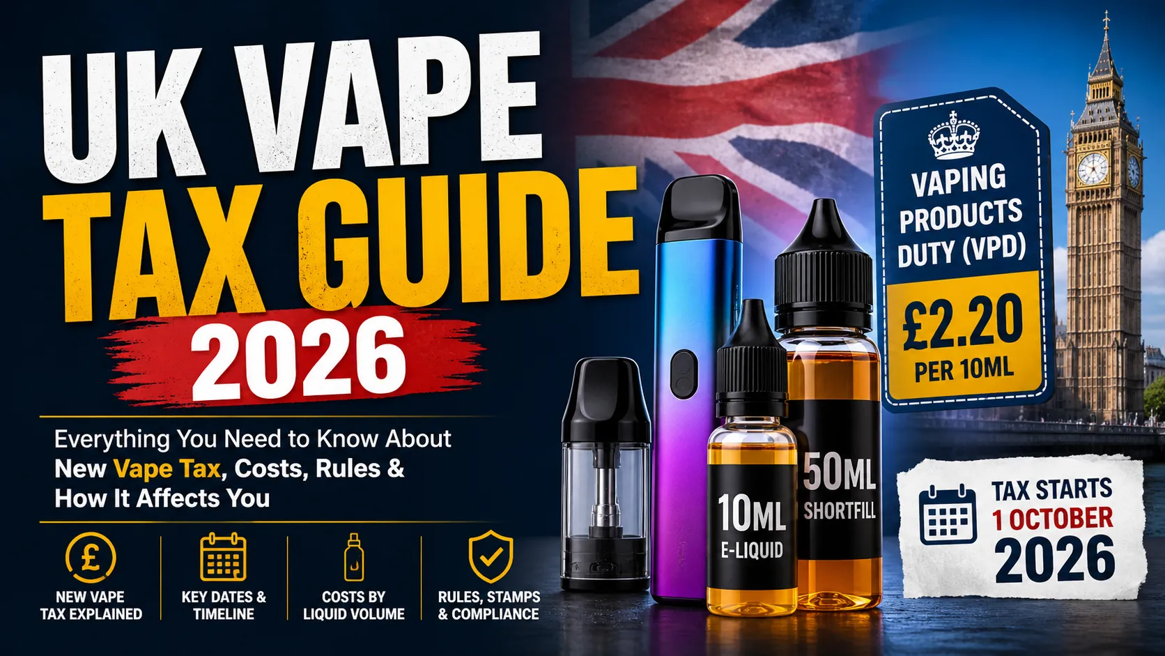 UK Vape Tax Guide 2026: Costs, Rules & Impact on E-Liquid