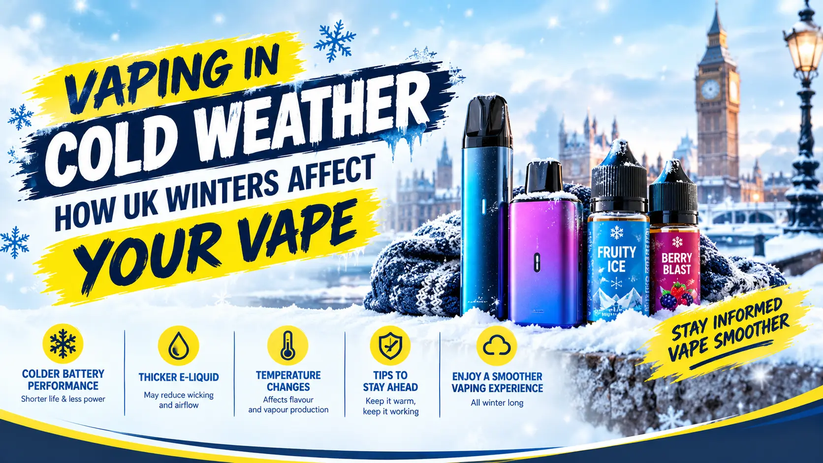 Vaping in Cold Weather How UK Winters Affect Your Vape